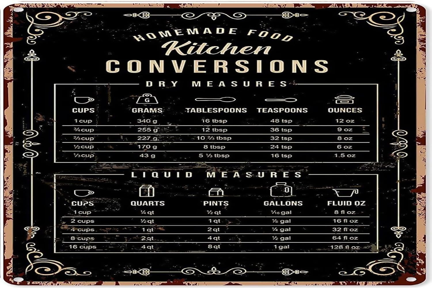 Kitchen Baking Conversion Chart - Letreros de metal rústicos para decoración