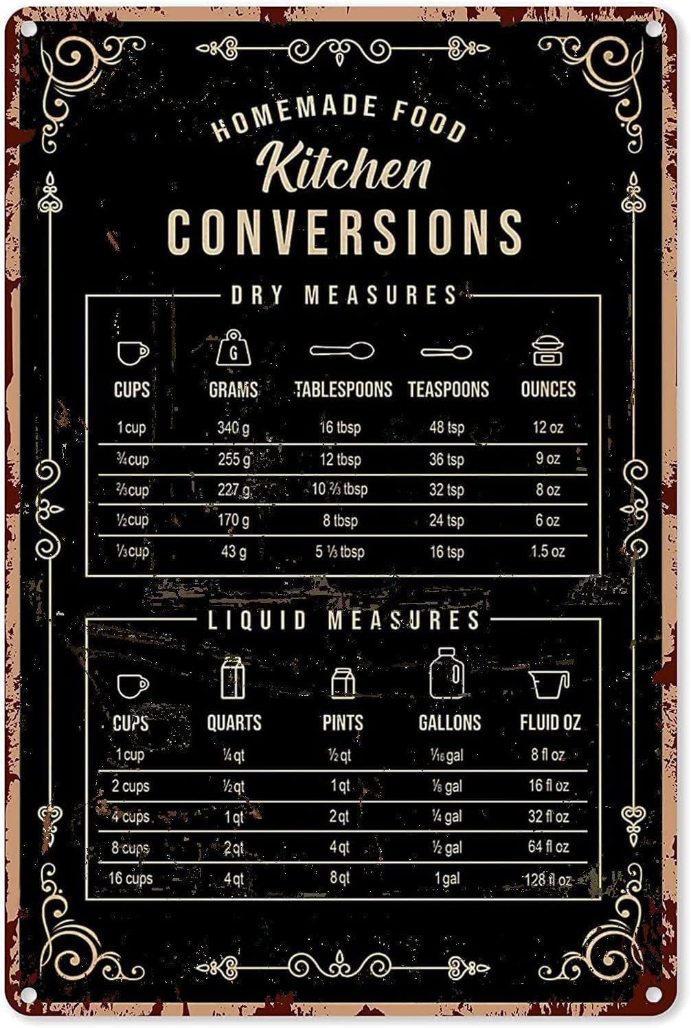 Kitchen Baking Conversion Chart - Decoración rústica de estaño, carteles para
