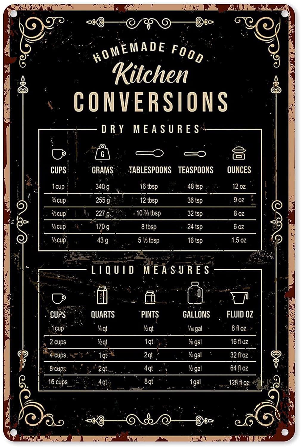 Kitchen Baking Conversion Chart - Letrero Decorativo de Metal para Cocina,