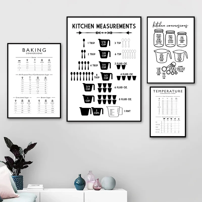 Kitchen Baking Conversion Chart - Cuadro minimalista con medidas de cocina,