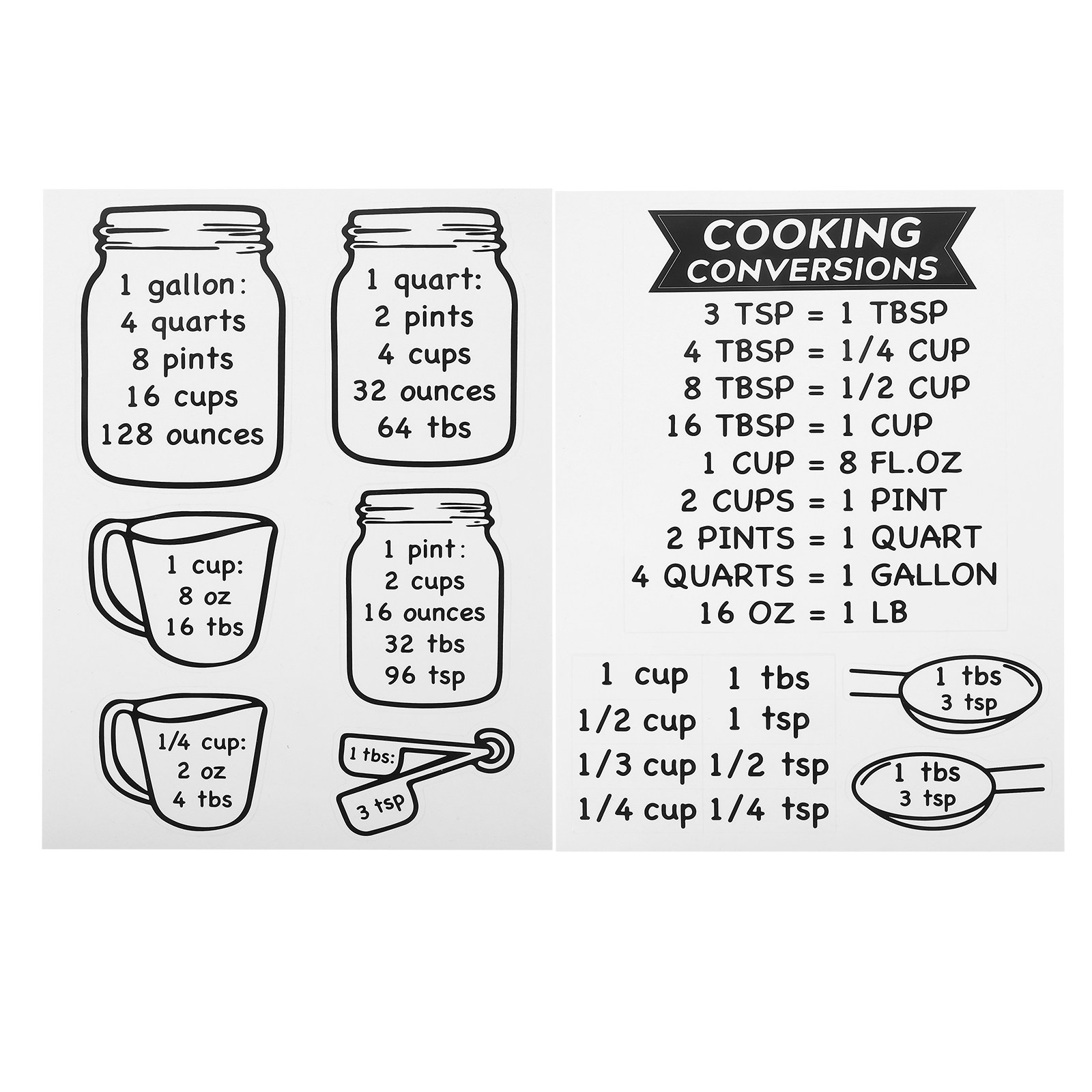 Kitchen Baking Conversion Chart - Tabla de conversión de medidas de