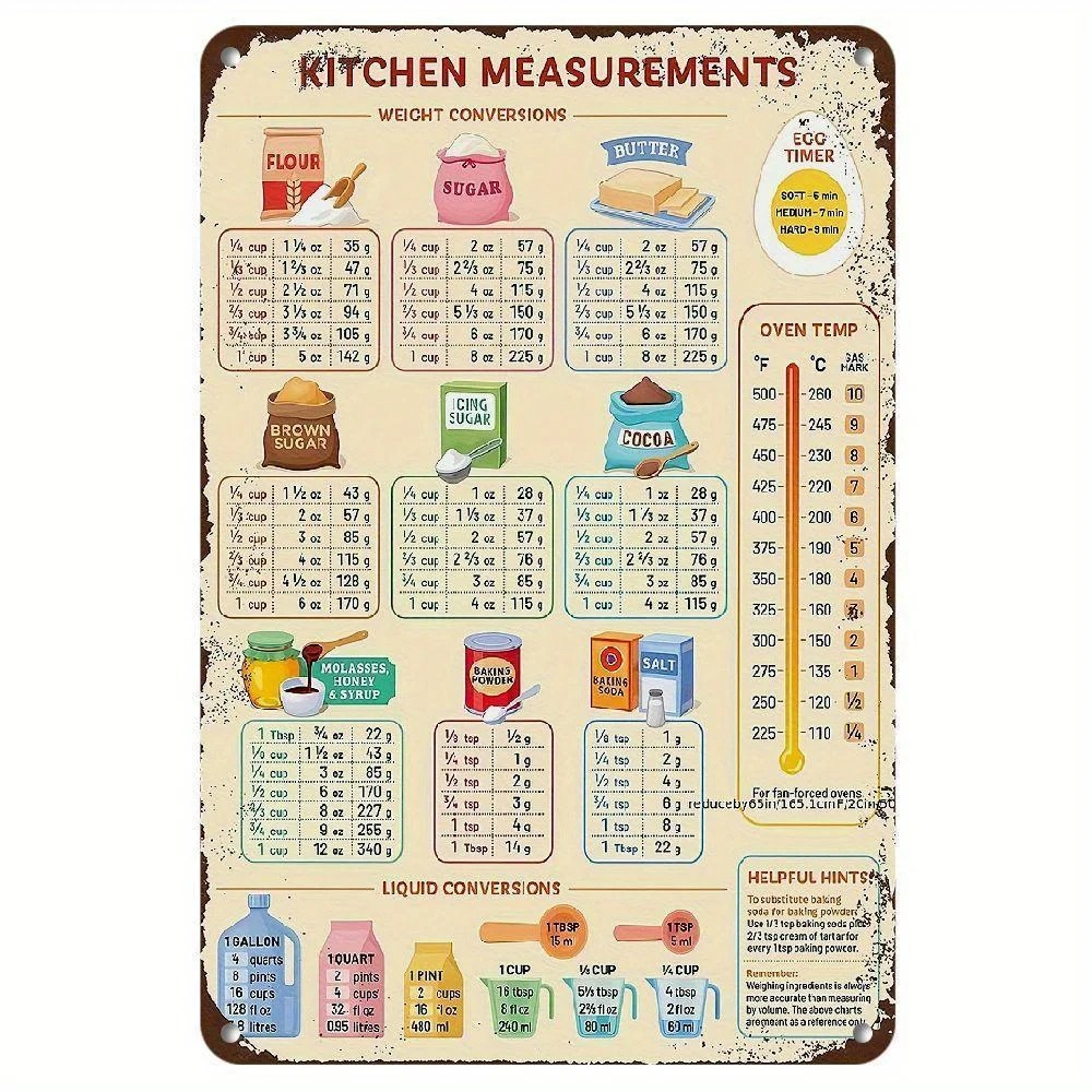 Kitchen Baking Conversion Chart - Letrero Metálico Vintage con Tabla de