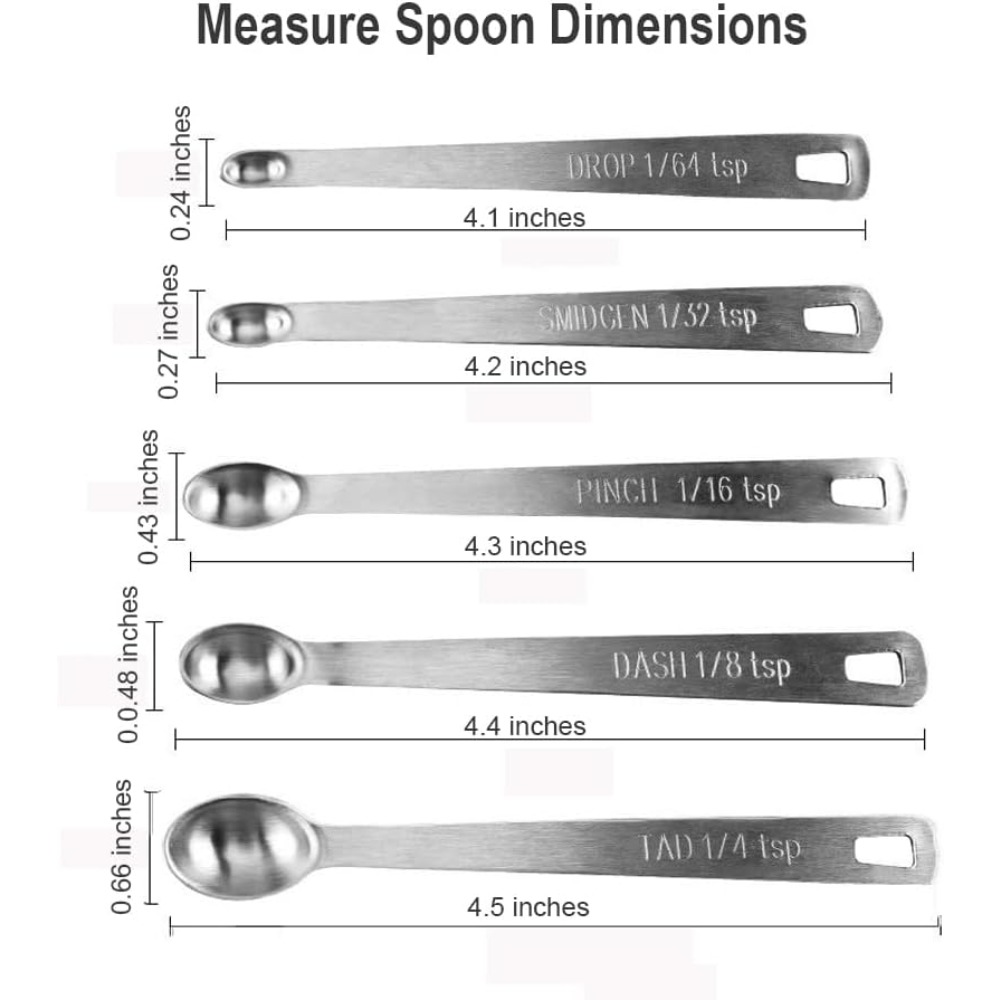 Juego de Cucharas Medidoras de - Baking (Kitchen Ingredient) reseña y precio