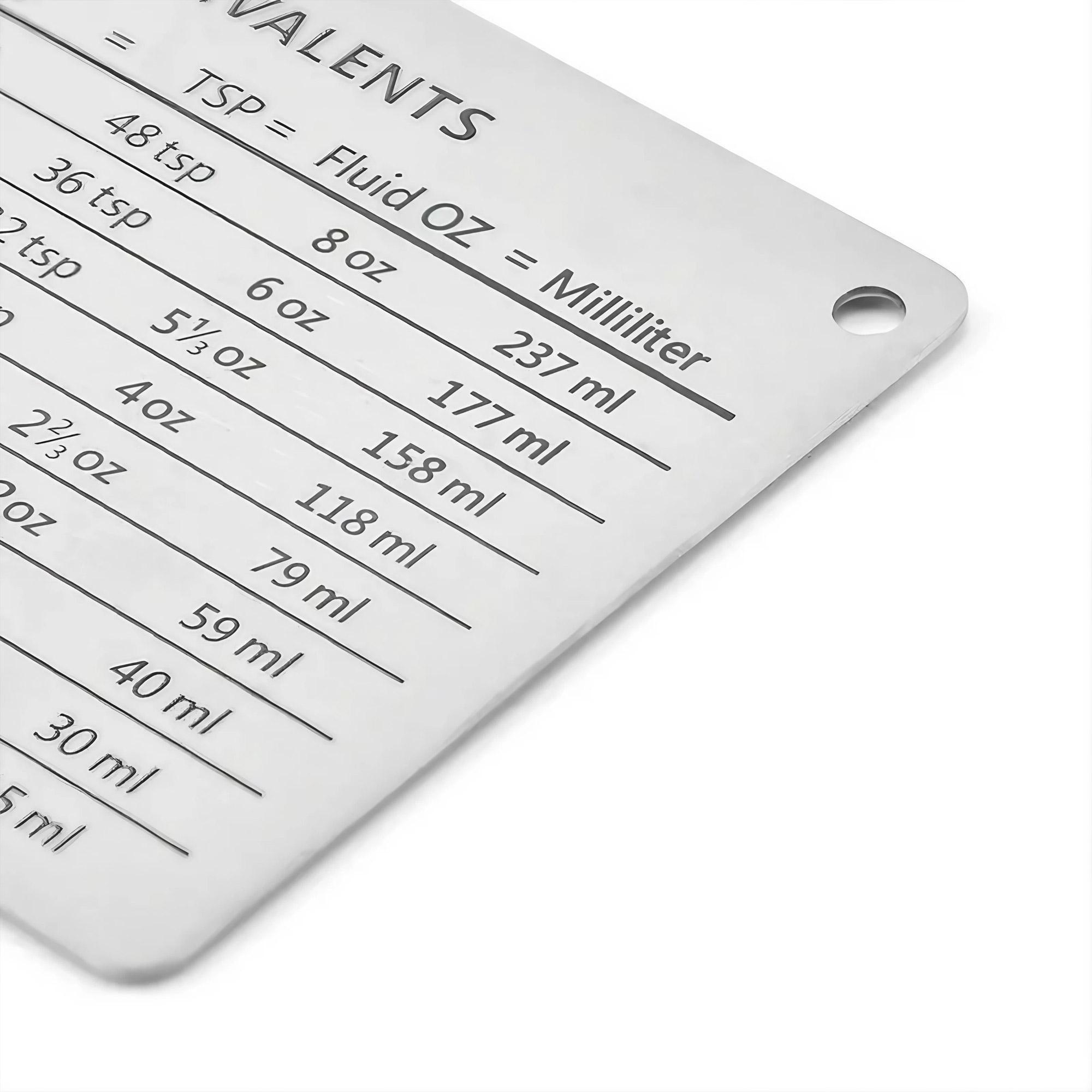 Báscula de cocina digital Gráf - Kitchen Baking Conversion Chart reseña y precio
