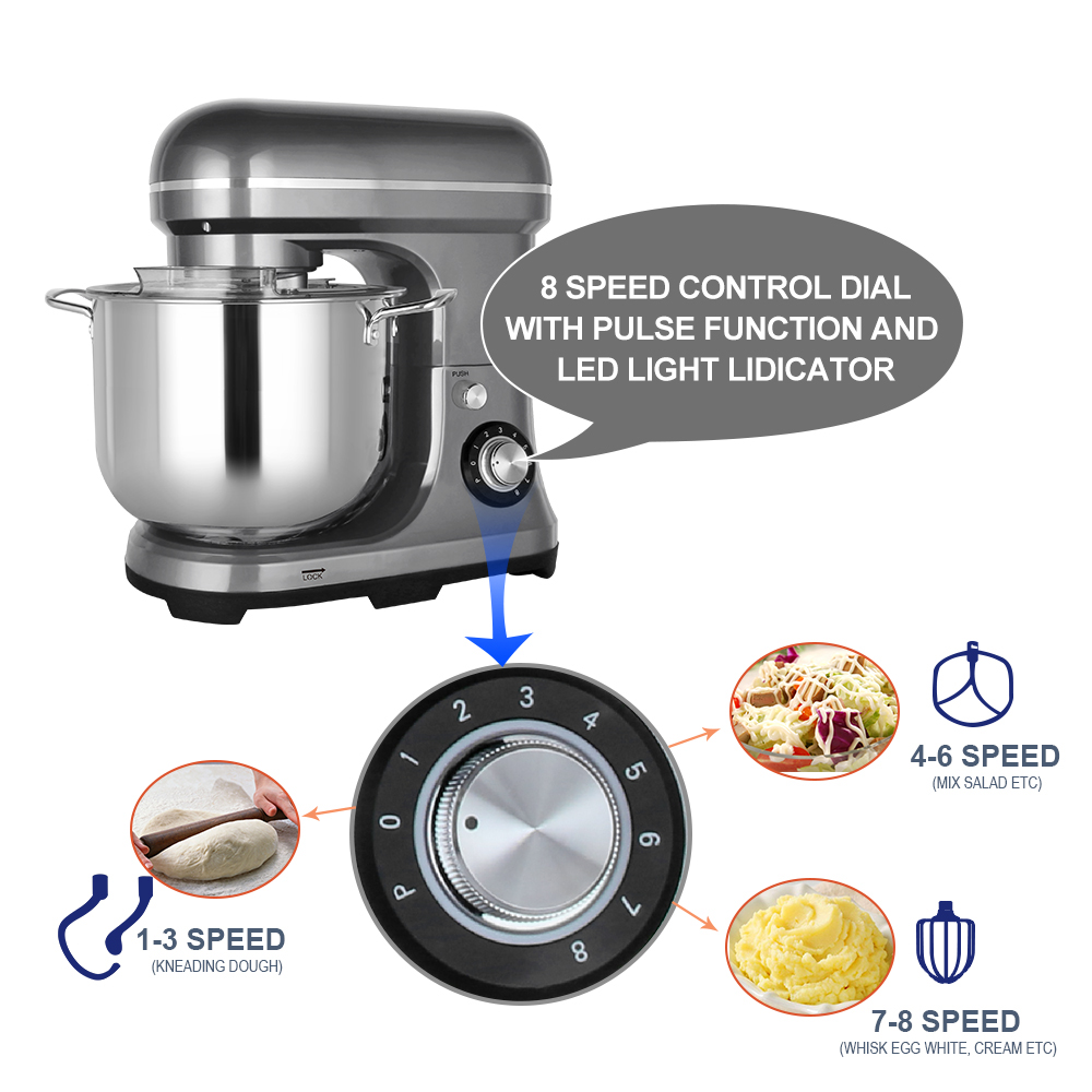 Batidora Eléctrica Grande y Po - Baking In Kitchen reseña y precio