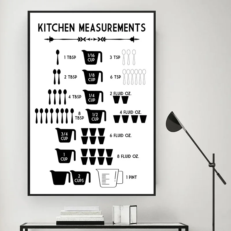 Cuadro de comida minimalista p - Kitchen Baking Conversion Chart reseña y precio
