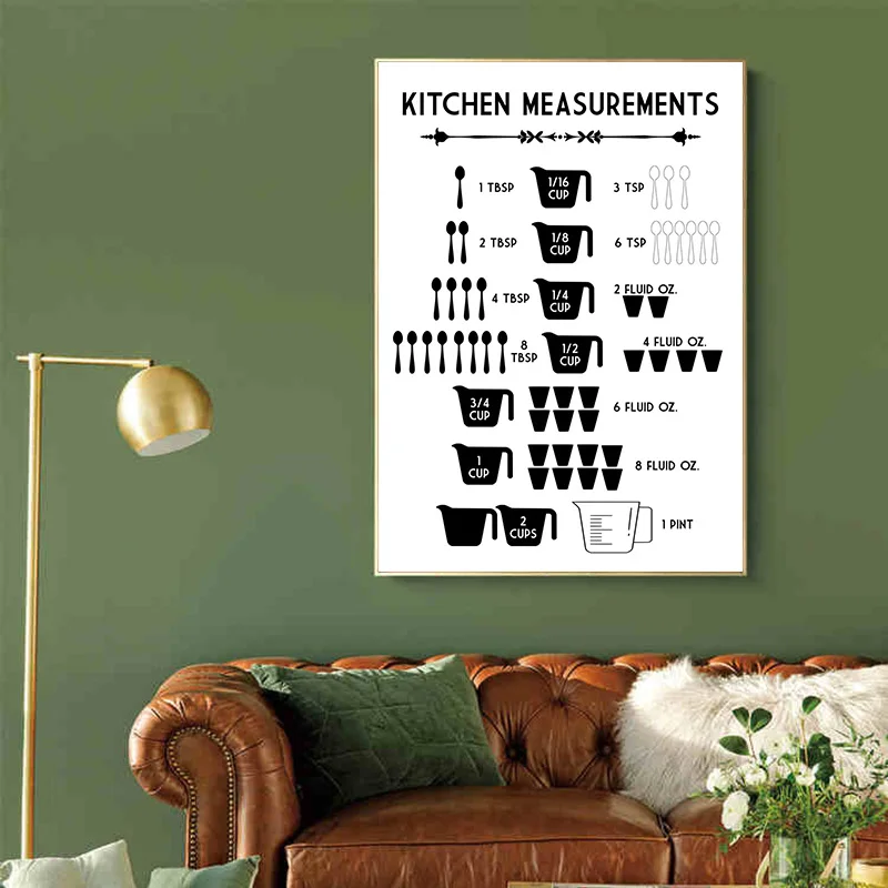 Cuadro de comida minimalista p - Kitchen Baking Conversion Chart reseña y precio