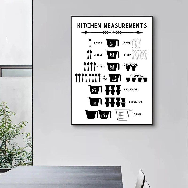 Cuadro de comida minimalista p - Kitchen Baking Conversion Chart reseña y precio