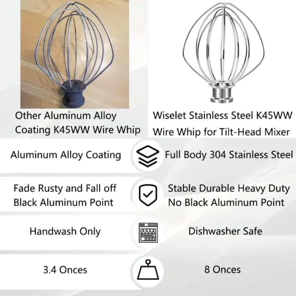 Batidor de Varillas de Acero d - Kitchenaid Baking Set reseña y precio